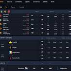 esports bet site